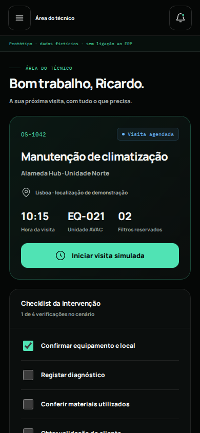 Área do técnico em telemóvel com a visita, equipamento e checklist